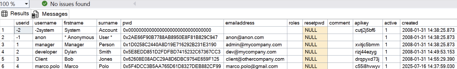 Entries in database table gemini_users